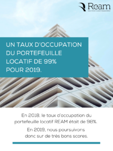 taux d'occupation REAM