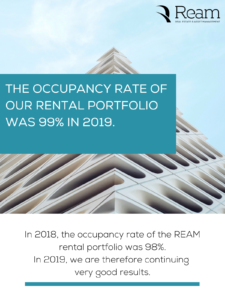 occupancy rate ream rental portfolio