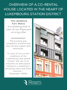 co-rental house in luxembourg station district